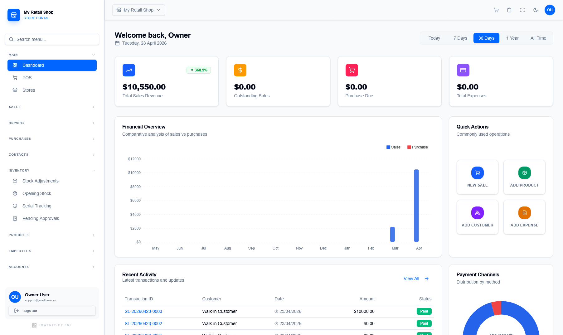 Dashboard Interface