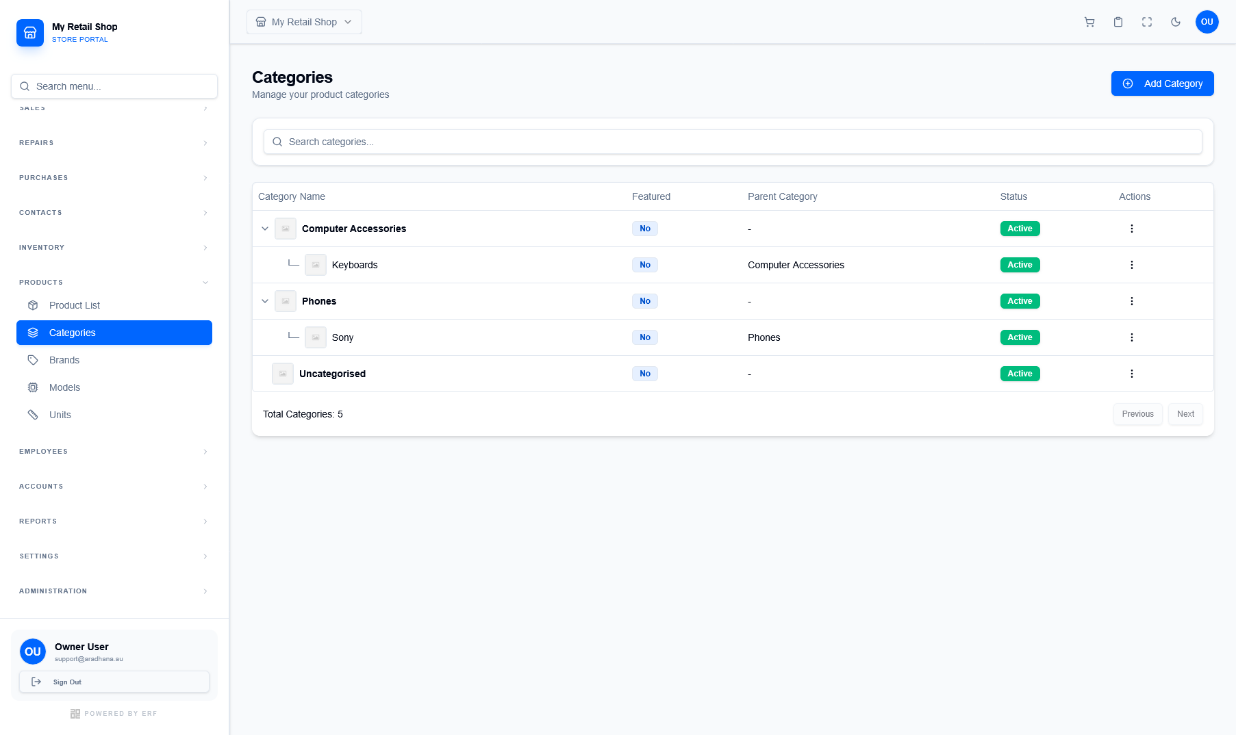 Categories Hierarchical List